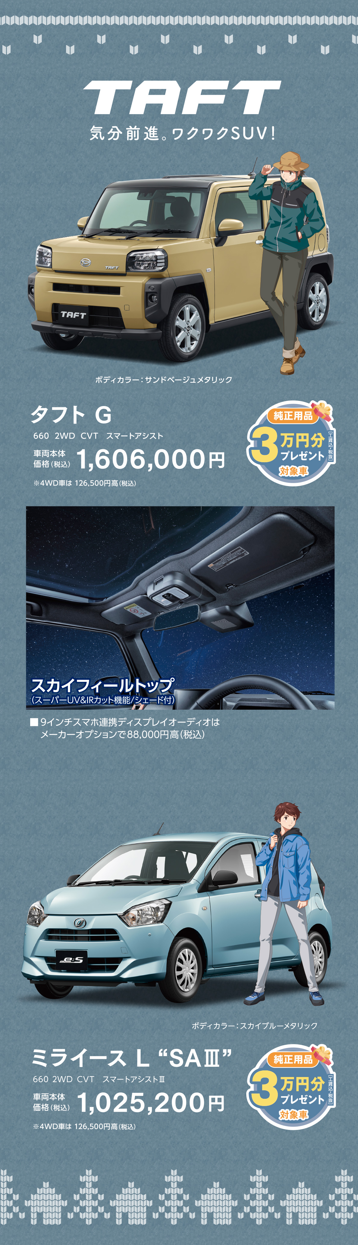 タフト、ミライース